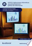 libro Aplicaciones Informáticas Para Presentaciones: Gráficas De Información. Adgg0208   Actividades Administrativas En La Relación Con El Cliente